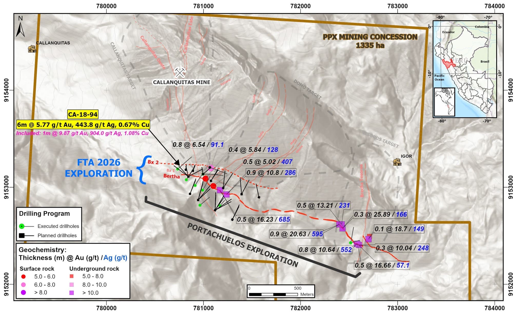 PPX Receives Environmental Approval for 10,315 metre Drill Program at Portachuelos, Igor Project